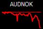 AUDNOK